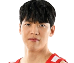 https://img.sdchengguan.com/img/basketball/player/920ed94f264f1da35bbda436da1ce42b.png